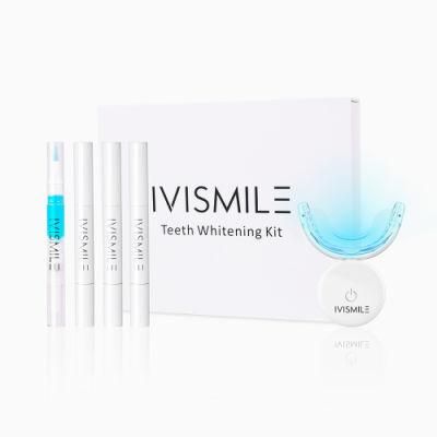 Ivismile Wholesale Hot Items Teeth Whitening Kit Private Logo