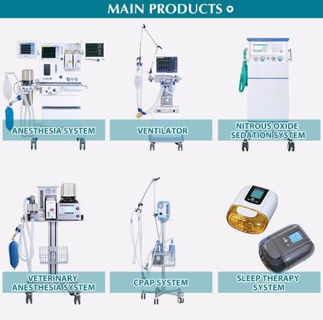 Dental Gastrointestinal Endoscope Department Nitrous Oxide Sedation System