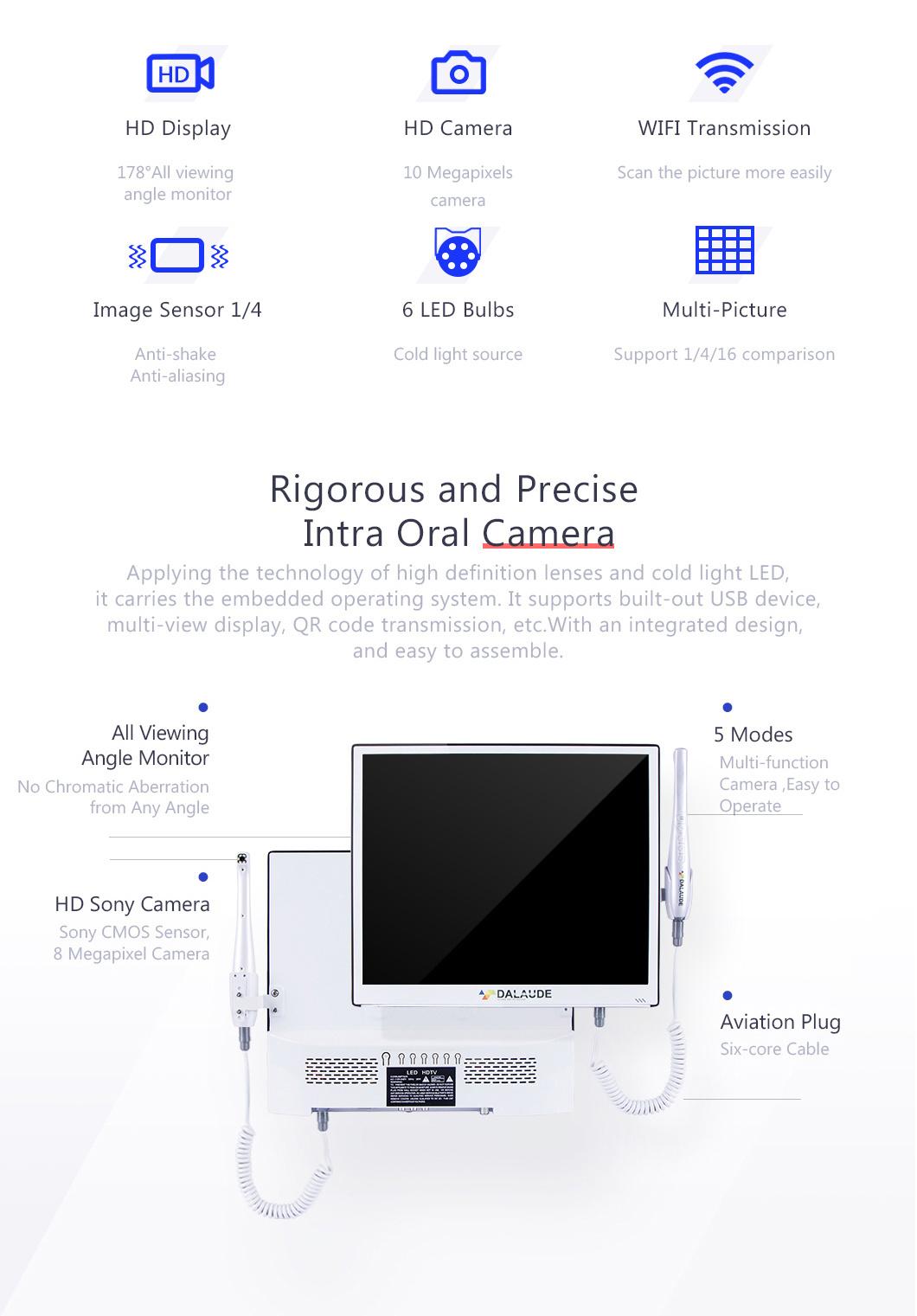 Dental Camera Intraoral with Monitor Gnatus Certificates