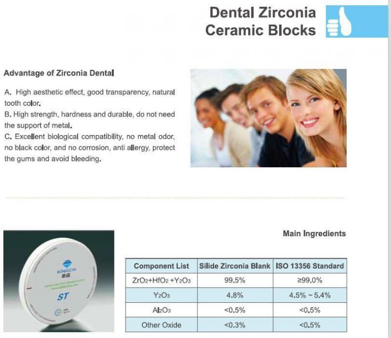 Dental Zirconia Ceramics Dental Zirconia Blanks