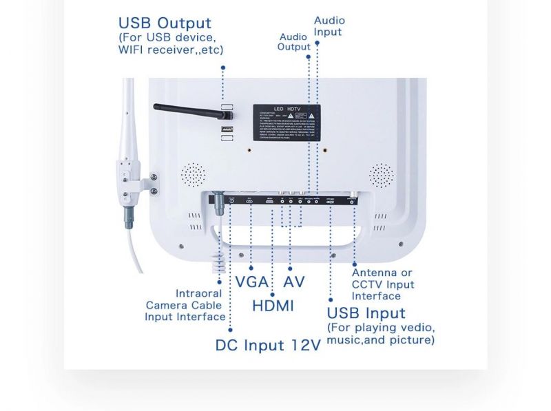 Digital Dental Mediacal Intraoral Camera, 2021 New Dental Equipment