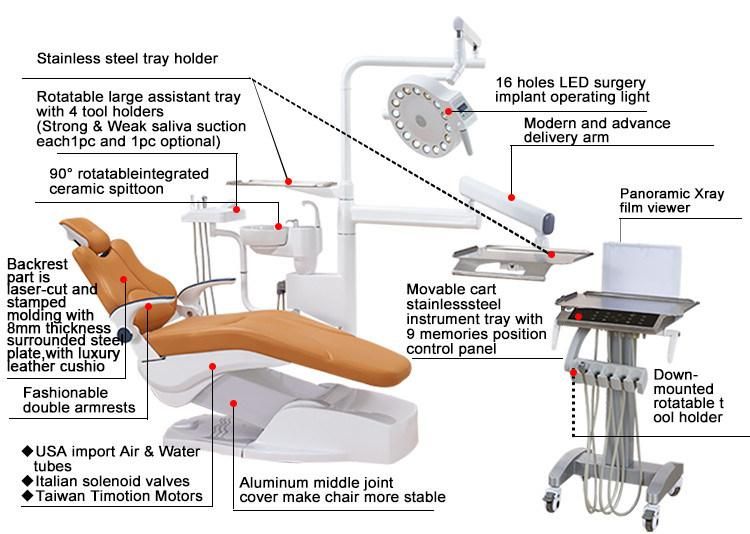 Medical Equipment Manufacture Dental Chair Dental Unit Dental Chair Unit