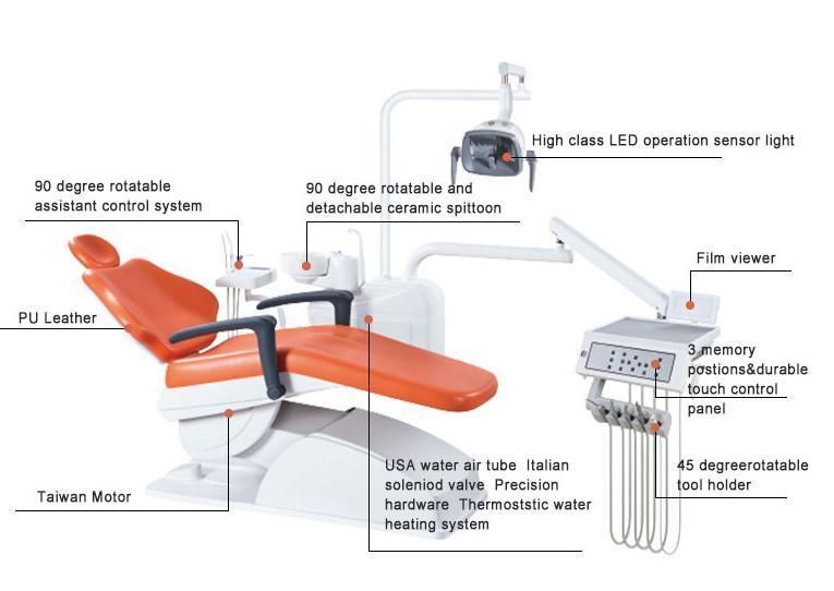 Computer Controlled Integral Dental Unit Surgical Dental Chair