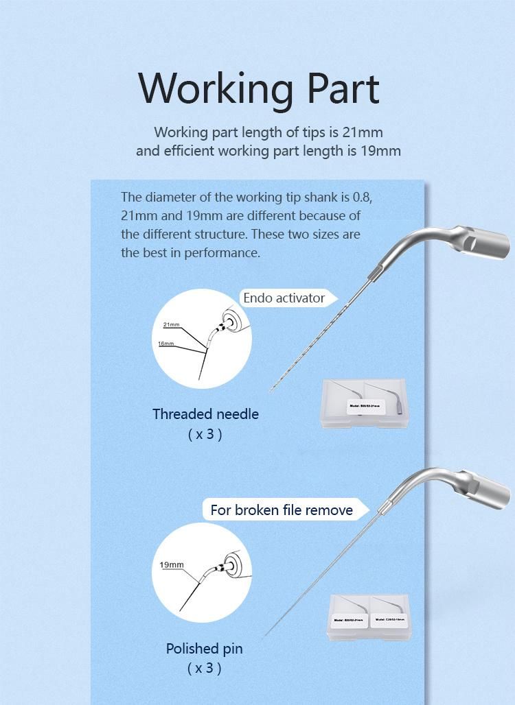 Endo Surgical Files Remove Kit with 4 Tips Dental Product for Broken File Removal Dental Root Canal Treatment Endo Surgical