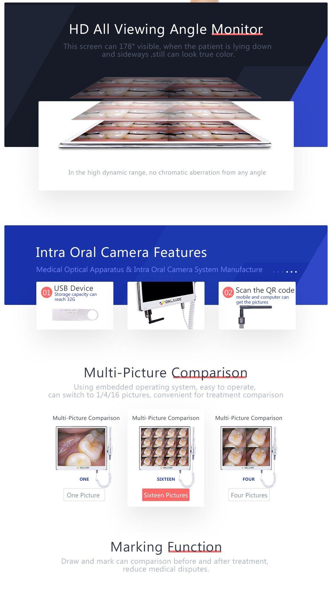 Dental Camera Intraoral with Monitor Gnatus Certificates