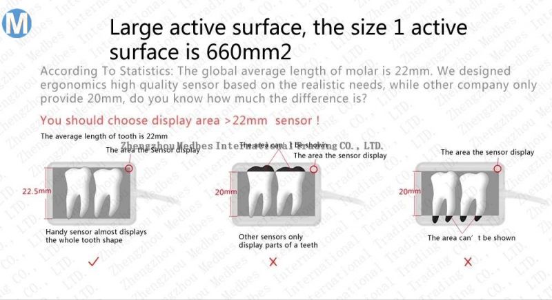 2D Digital Panoramic Dental X-ray Machine