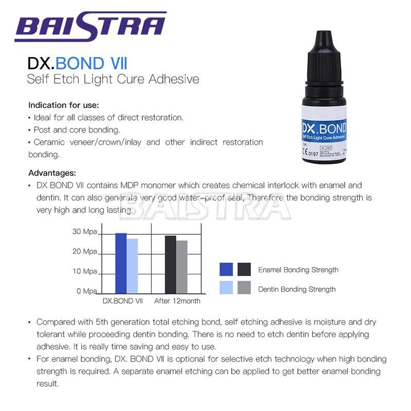 Dental Supply Light Cure Adhesive Bonding with Ce