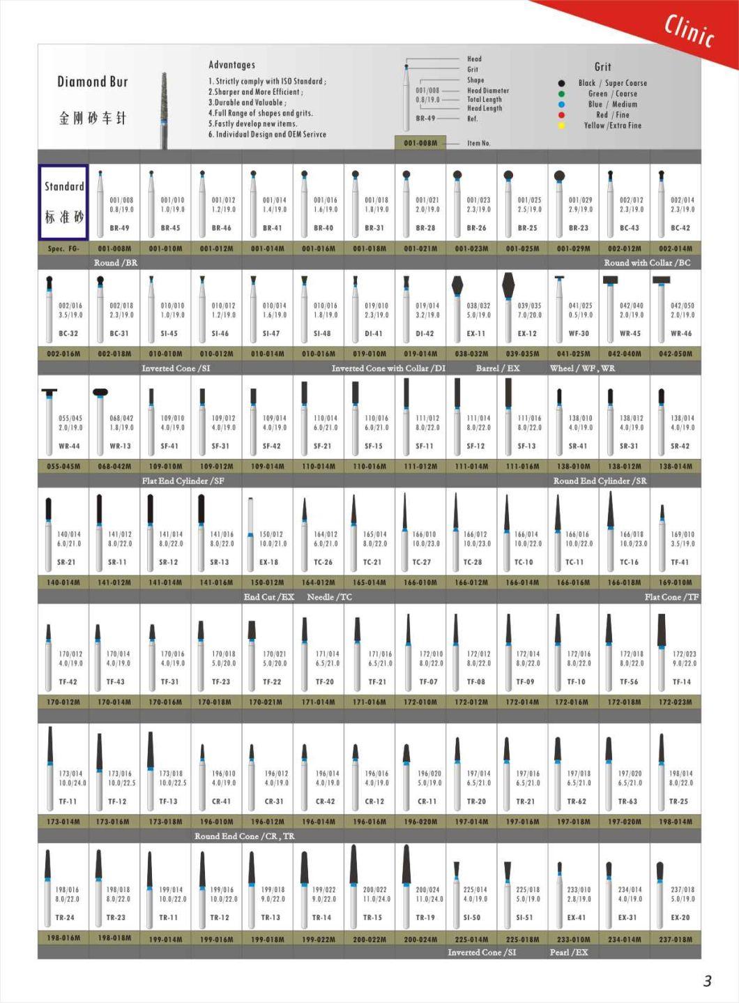 Professional Manufacturer Dental Diamond Bur