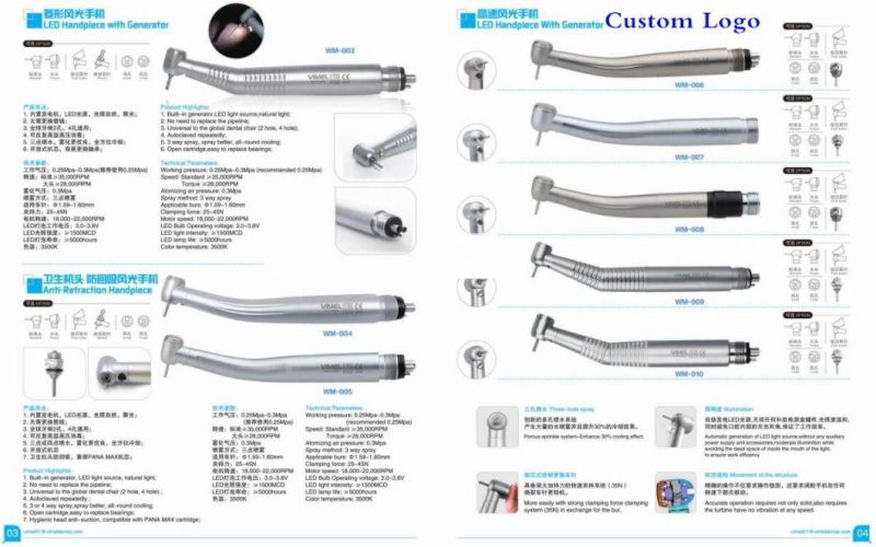 Mini Head LED Dental High Speed Handpiece Turbine