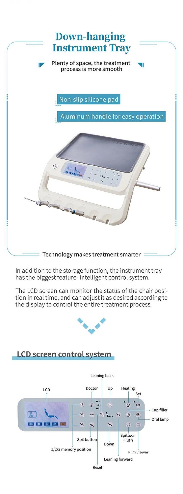 CE & FDA Luxury Electric Dental Unit