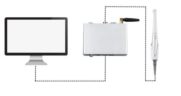 HD Portable WiFi Dental Intraoral Camera with VGA Output