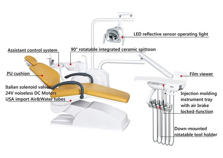 High Quality Clinic Used Dental Chair Unit From Foshan