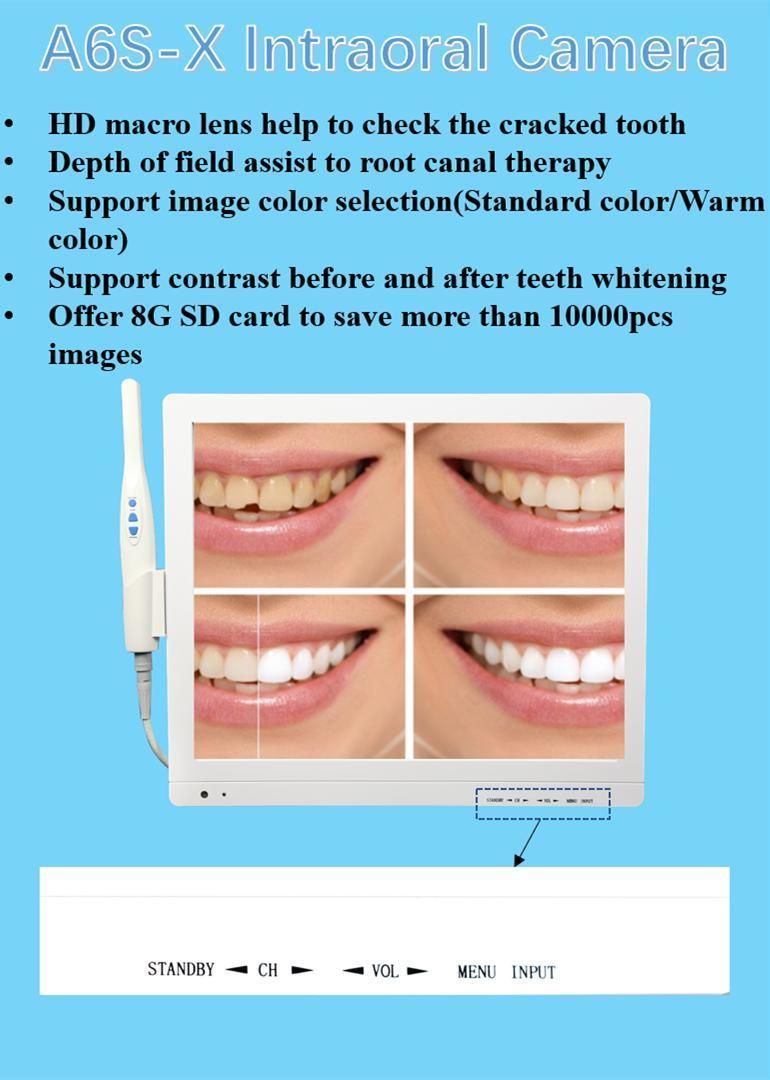 Solid Color High Slight Pitch Lens Dental Equipment Dental Camera