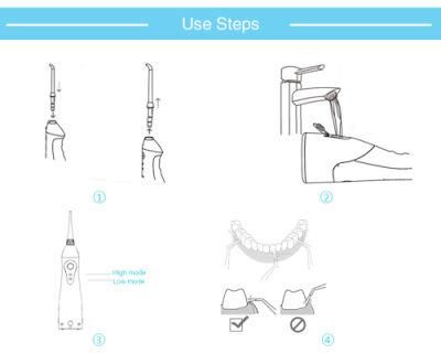 Household Private Label Silicone Ultrasonic Calculus Dissolving Tooth Whitening Cleaner Electric Teeth Cleaner