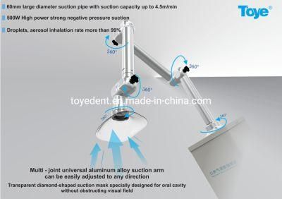 Hospital Surgical Electric Medical Oral Aerosol Suction Machine