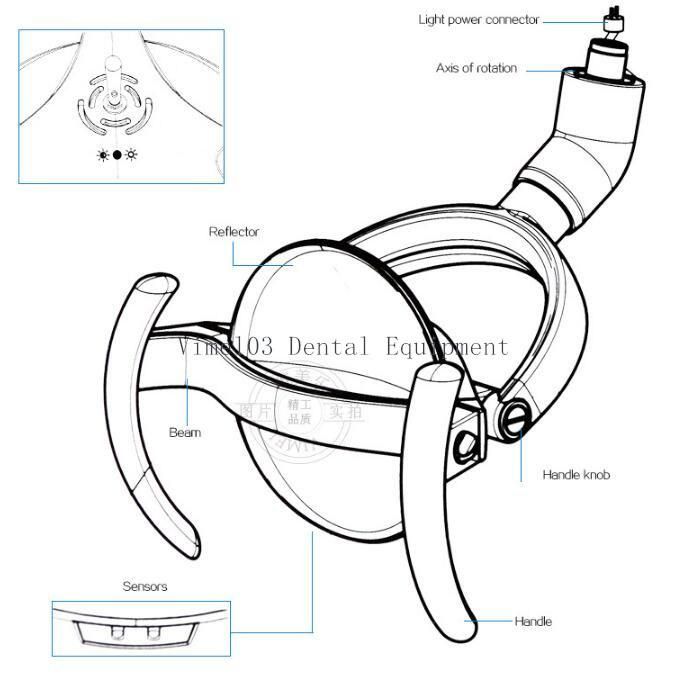 Dental Chair Unit Dental Lamp Reflectance LED Light