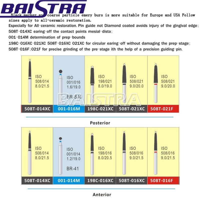 Black Marker and Coarse Particle Emery Dental Burs Kit