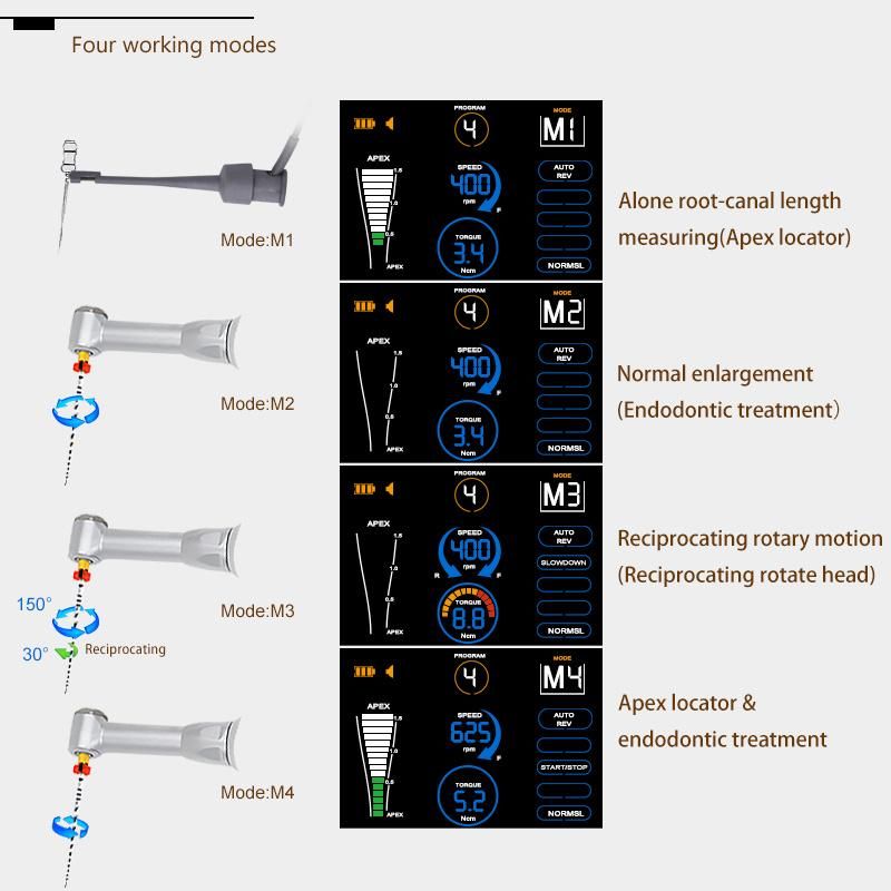 Dental Equipment Endo Motor with Apex Locator Endo Mate