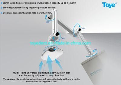 Anti-Crossing Infection Dental External Oral Suction Aerosol Pump Suction