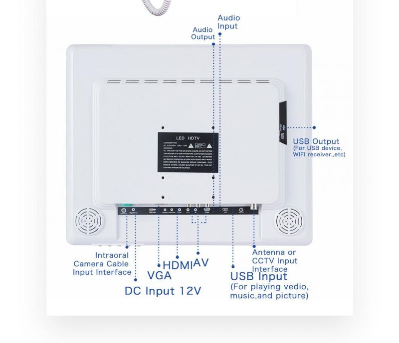 Dental Integrated Endoscope Camera Compatible with Dental Chair