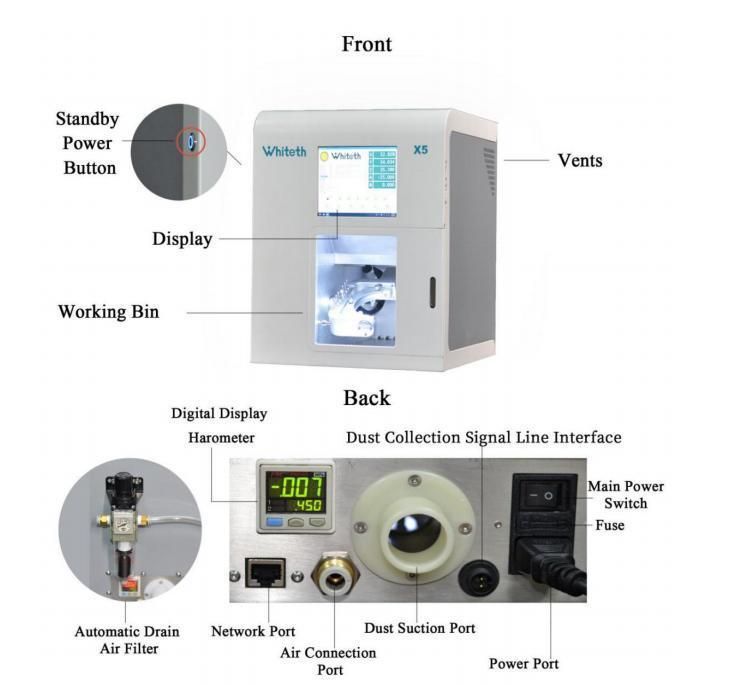 Dental Small Zirconia 5axis Milling Machine