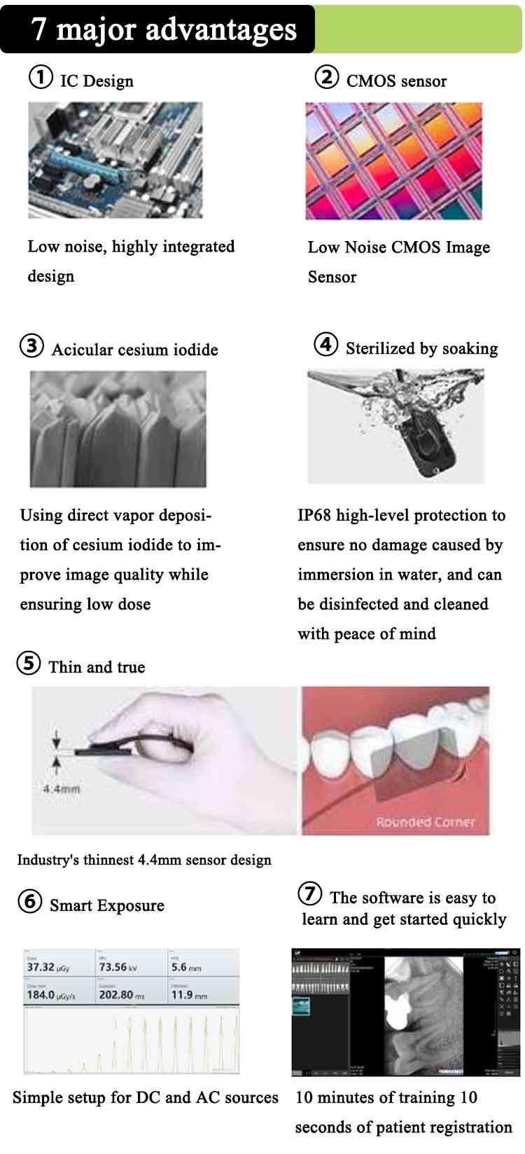 Portable USB Intraoral Dental Digital X-ray Sensor