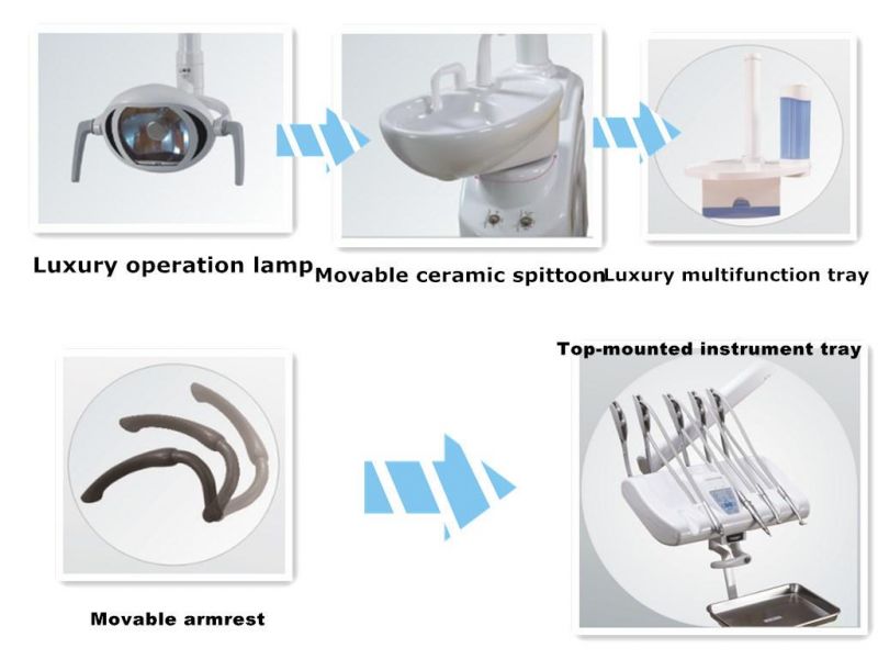 China Manufaturing Dentist Unit Dental Equipment with Factory Price (KJ-916)