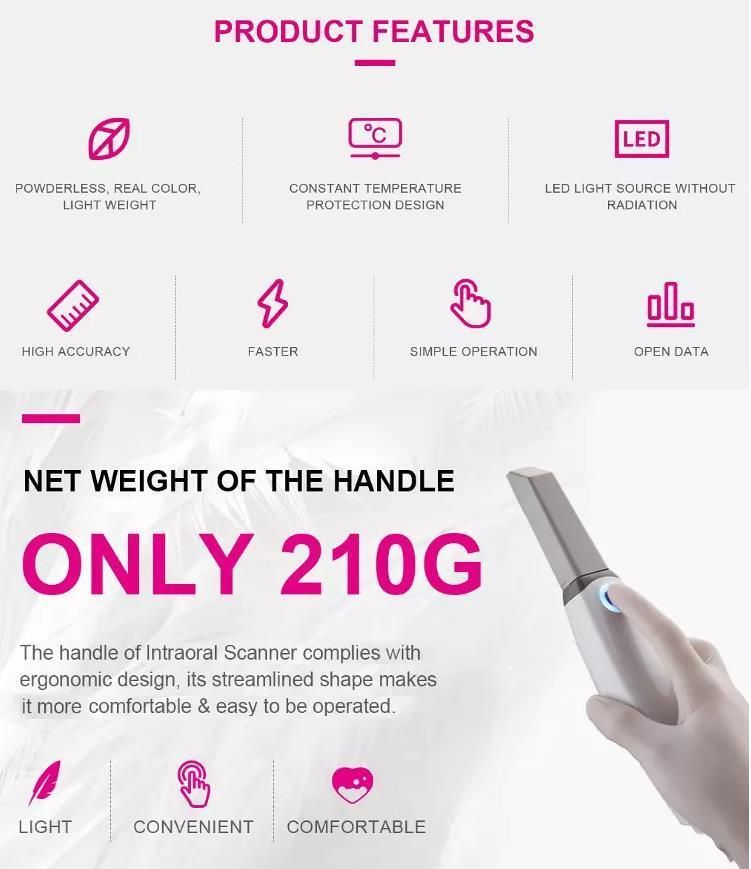 Uninterrupted High Quality Portable Intraoral Scanner