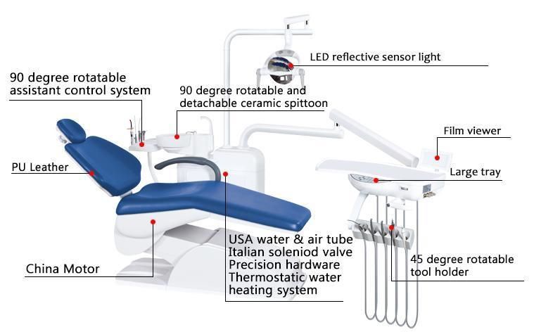 Economic Electrical Operated Dental Chair Basic Type Integral Dental Unit