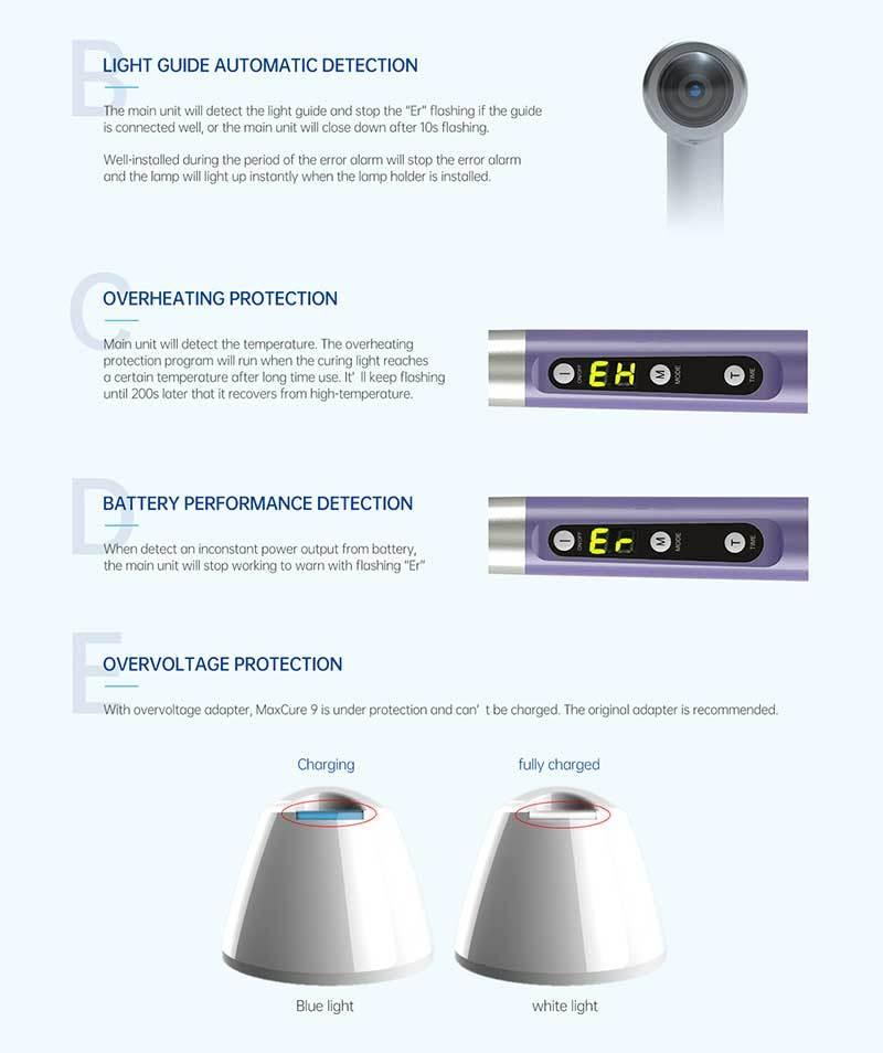 Newly Arrived 1 Second Dental Curing Light Good LED Lamp