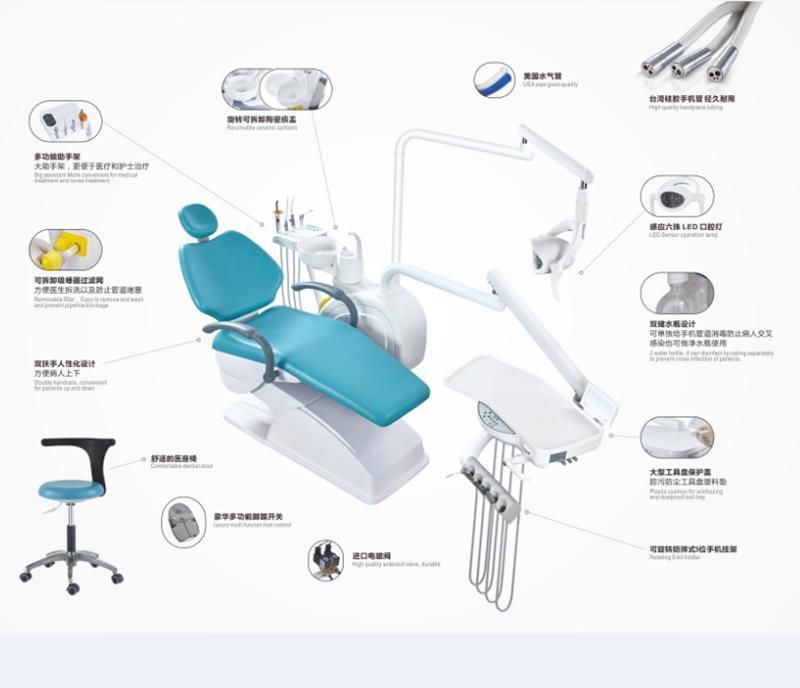 Dental Professional Manufacturer and Supplier of Dental Unit Chair