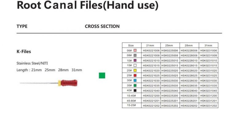 Dental Equipment USA Brand Wave One Gold Rotary Files Gold Heat Activation Files with CE and FDA