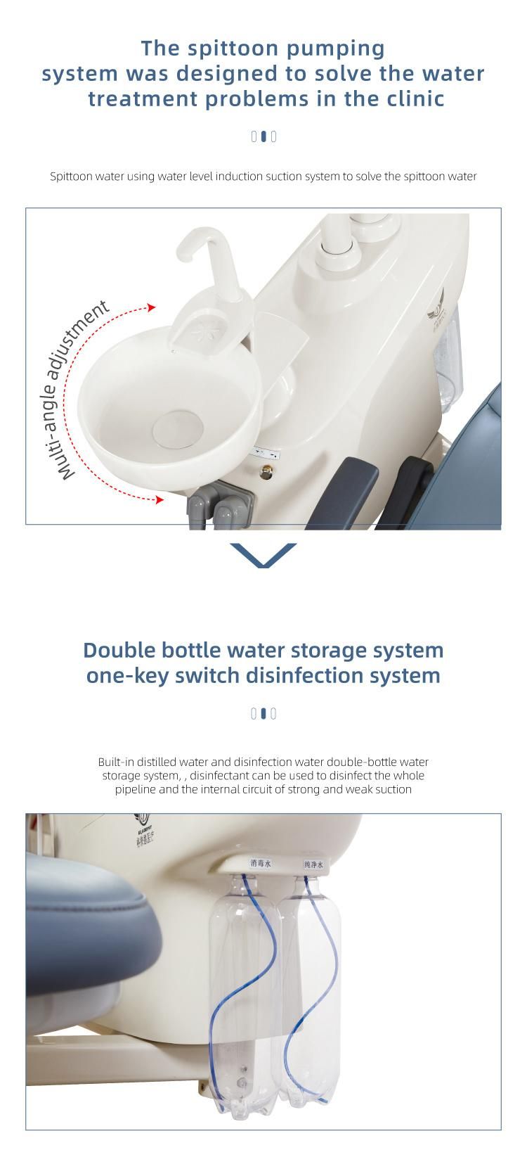 Integral Dental Chair Unit, Portable Dental Unit Price with Mobile Cart, Dental Equipments Manufacturer, Dental Laboratory, Dental Instruments, Dental Supply