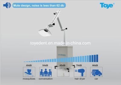 Surgical Portable External Oral Aerosol Disinfection Suction