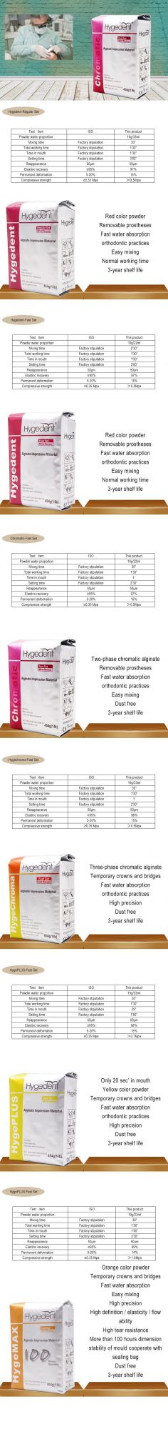 2022 Manufactured Impression Material Dental Alginate