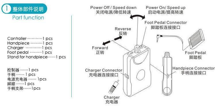 Dental Portable Mini Micro Motor Brushless Machine Electric Micromotor