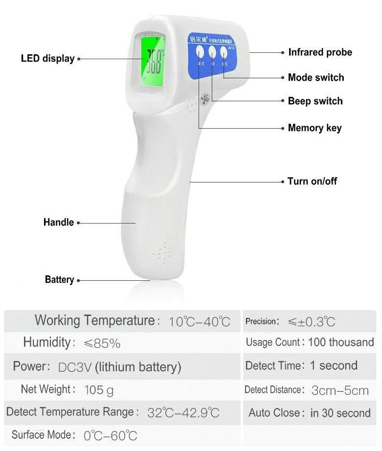 HD LED 1 Second Detect Ear and Forehead Thermometer Non Contact Infrared Body Temperature Scanner