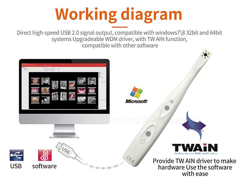 Handy USB Oral Camera Dental Camera Intraoral Endoscope