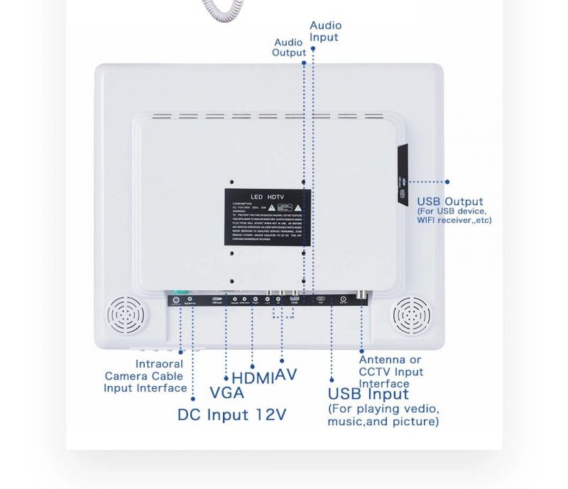 High Definition Endoscope with Integrated Intraoral Camera, Wi-Fi Transmission