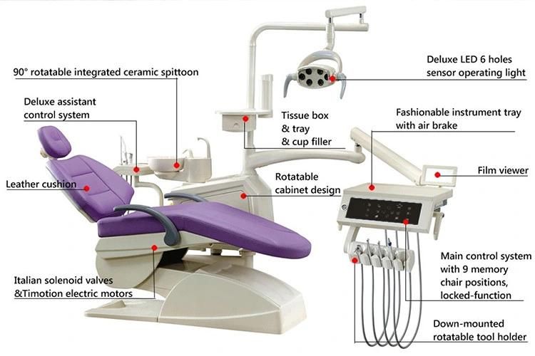 Medical Equipment Dental Chair Unit China for Sale