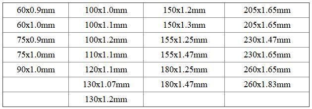 Wide Band Saw Blades for Wood Working Industry