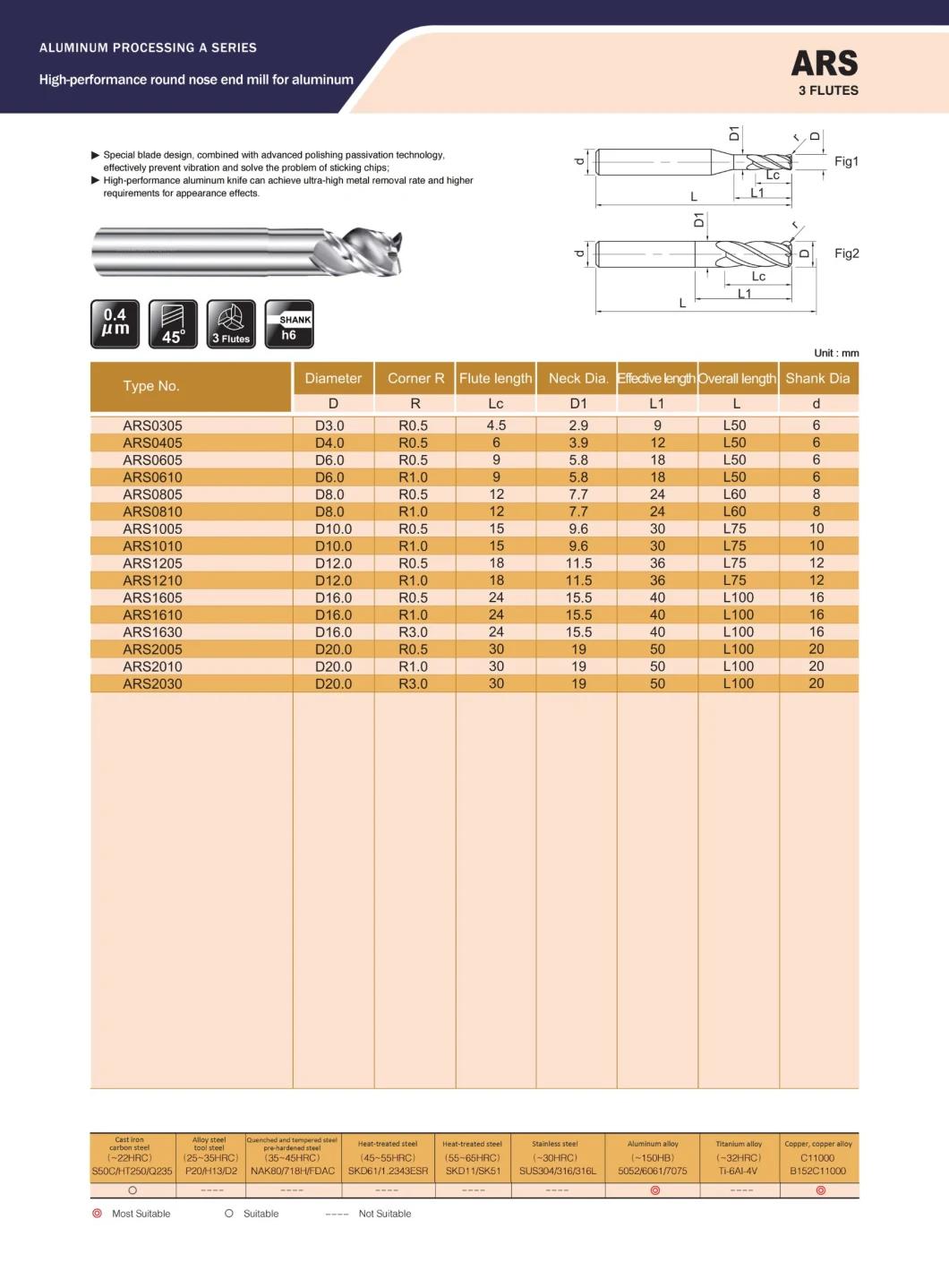 Cheap Economy Solid Carbide Square End Mill for Aluminum Mold, Tooling Fixture, 3c Industry (ARS0405)