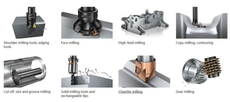 High Quality Cutting Tools Exchangeable Head End Mills X-Uor