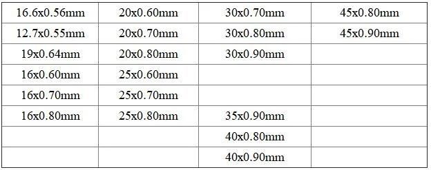 Bandsaw Carbide Tipped Tct Cutting Band Saw Blade for Cut Soft Wood