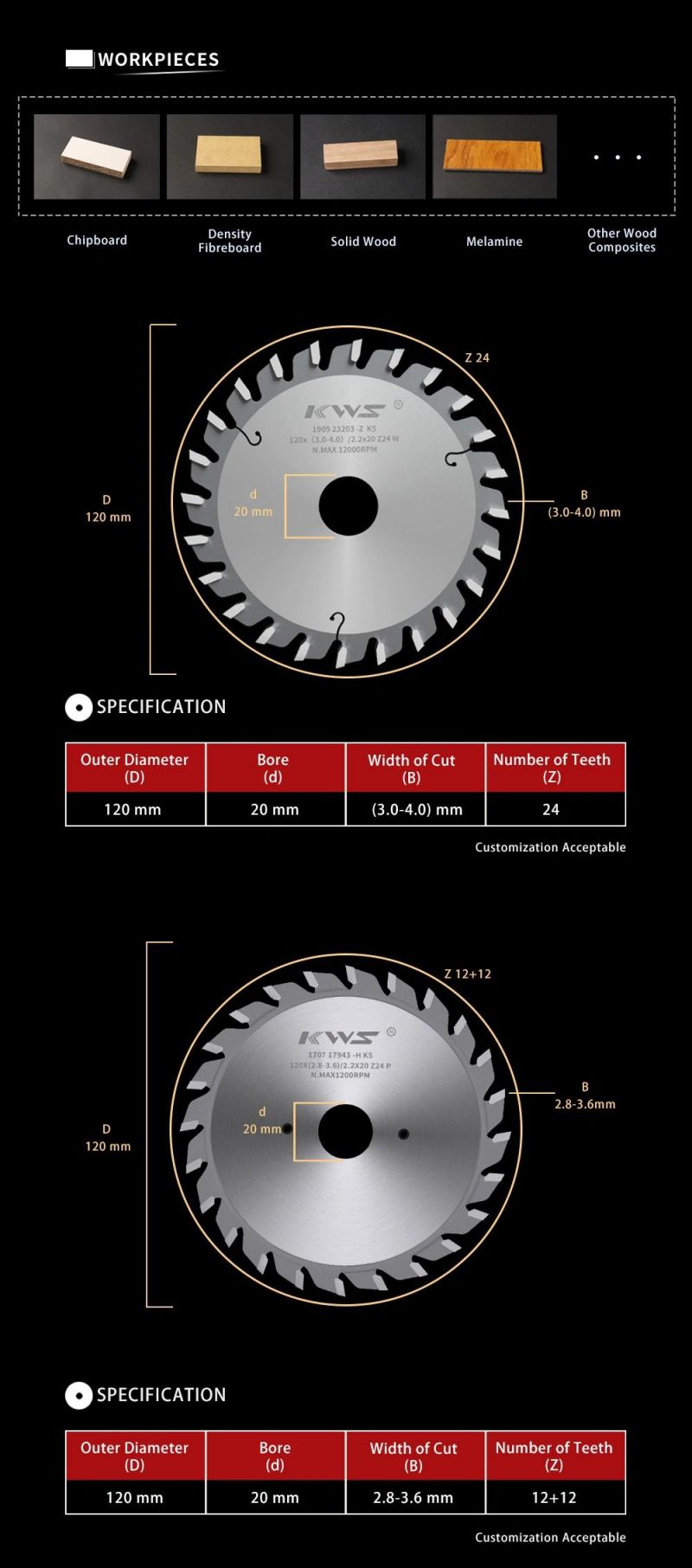 Kws Tct Saw Blade Adjustable Scoring Saw Blade 120mm Split Scoring Sawblades for Cutting Coated Panels on Sizing Machines