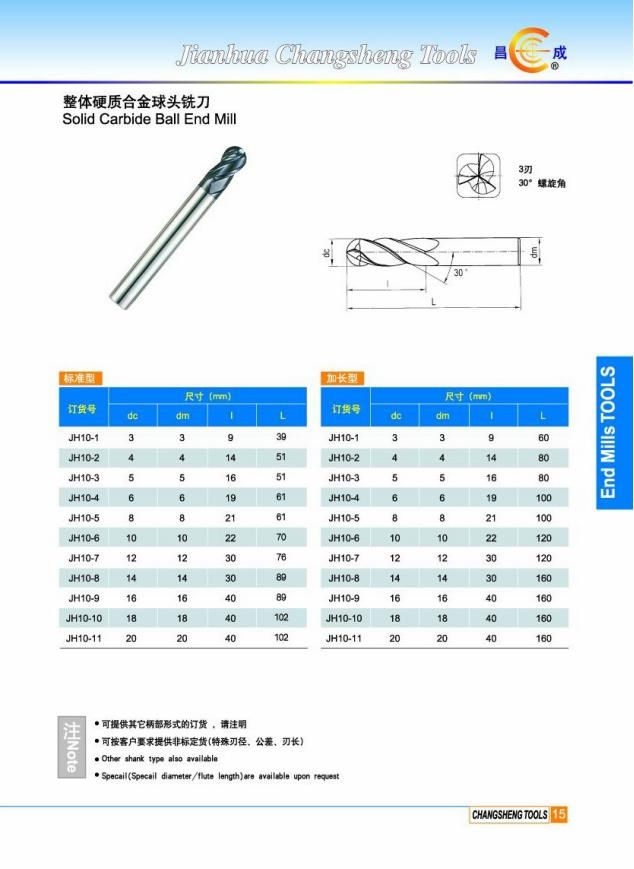 Hardmetal Insert Tool Milling Reaming Together Proflie Cutter