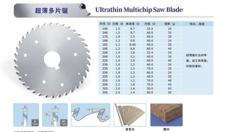 Tct Ultrathin Multichip Saw Blade