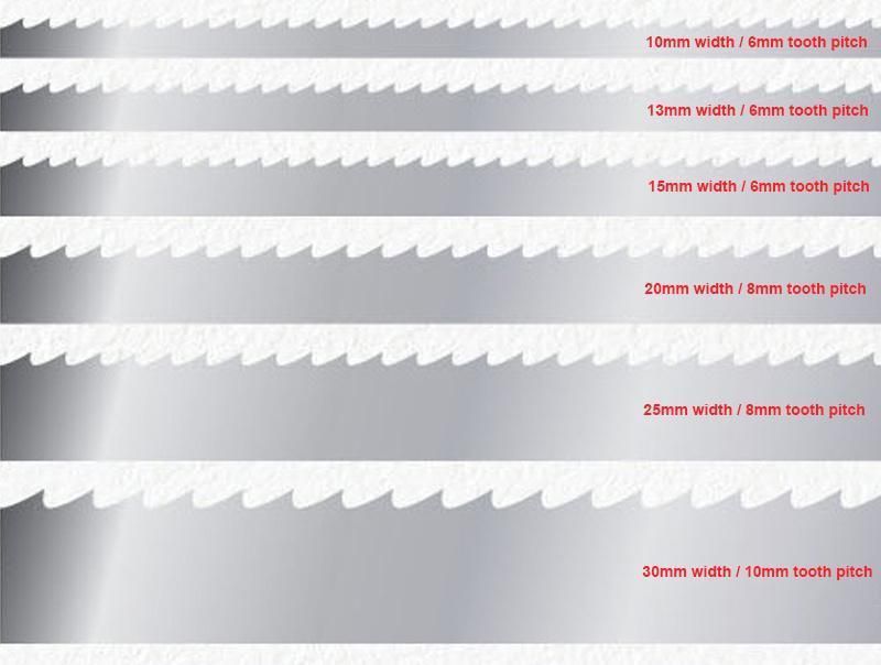 China Band Saw Blade Suppliers