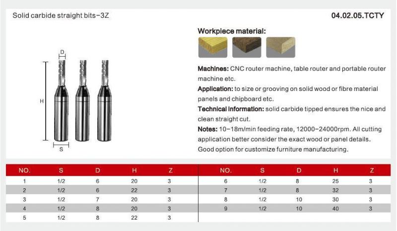 Kws Woodworking 1/2*6*25 2t Straight Router Bits CNC Kdt Nanxing Homag Scm