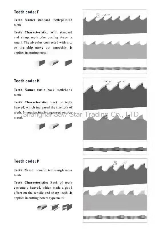 34 * 1.1 * 4115 Band Saw Blade Has The Best Cutting Effect and Complete Tooth Types of Bimetal Saw Blade